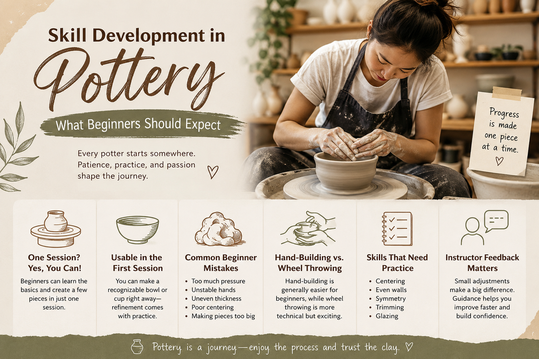 Skill Development in Pottery: What Beginners Should Expect Can Someone Actually Learn Wheel Throwing in One Session?